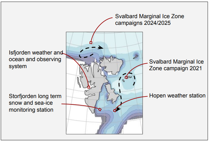 DonSval work packages